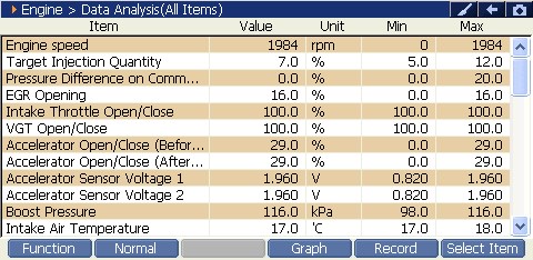2000 RPM preview